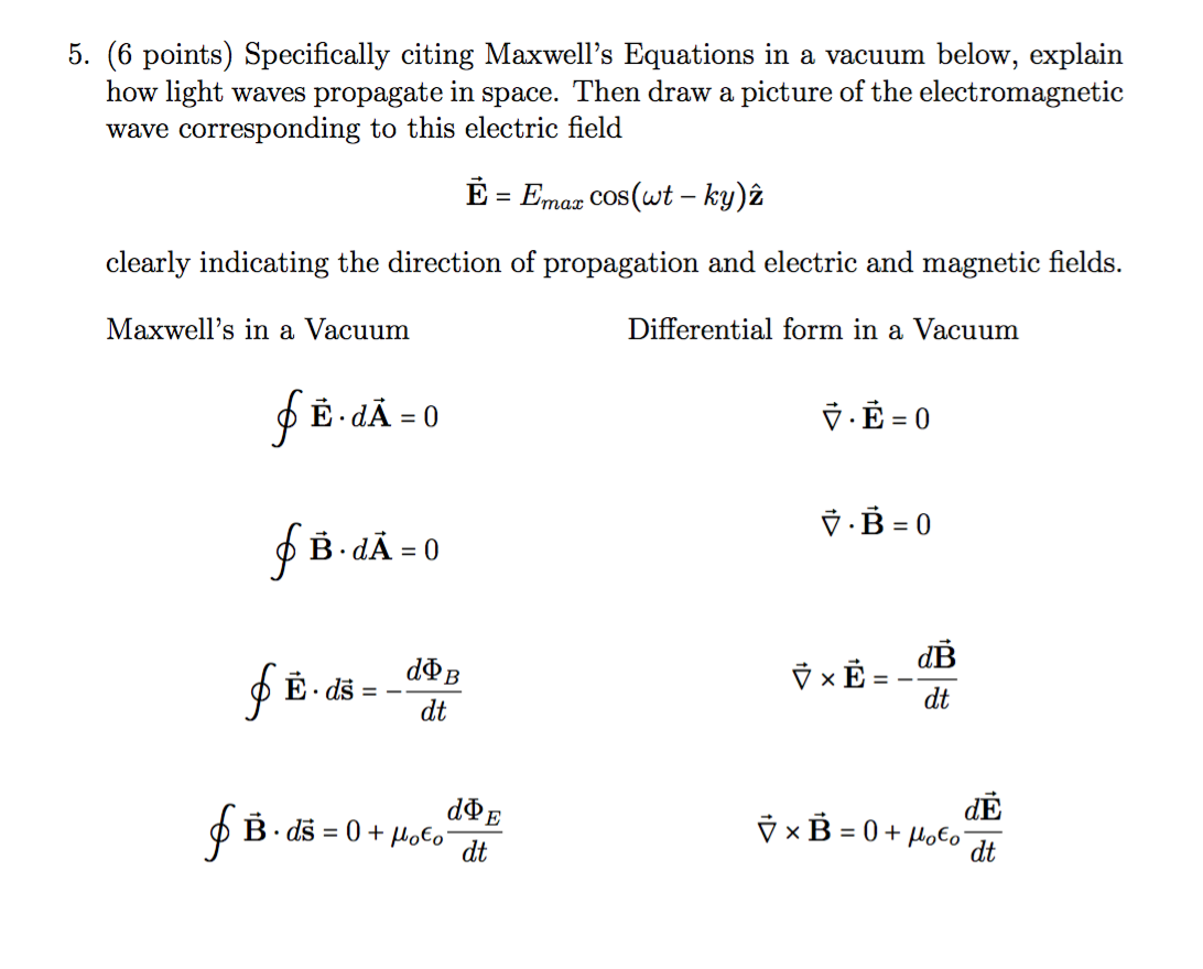 and then there was light maxwell equation