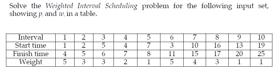 Solved Consider That We Have The Two Sequences X A, B C, B, | Chegg.com