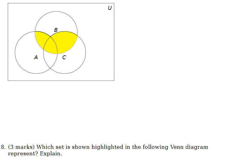 Solved 8. (3 marks) Which set is shown highlighted in the | Chegg.com