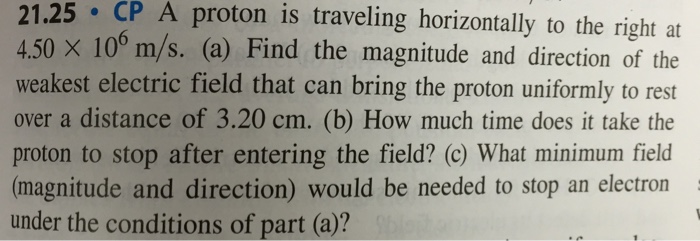 solved-a-proton-is-traveling-horizontally-to-the-right-at-chegg