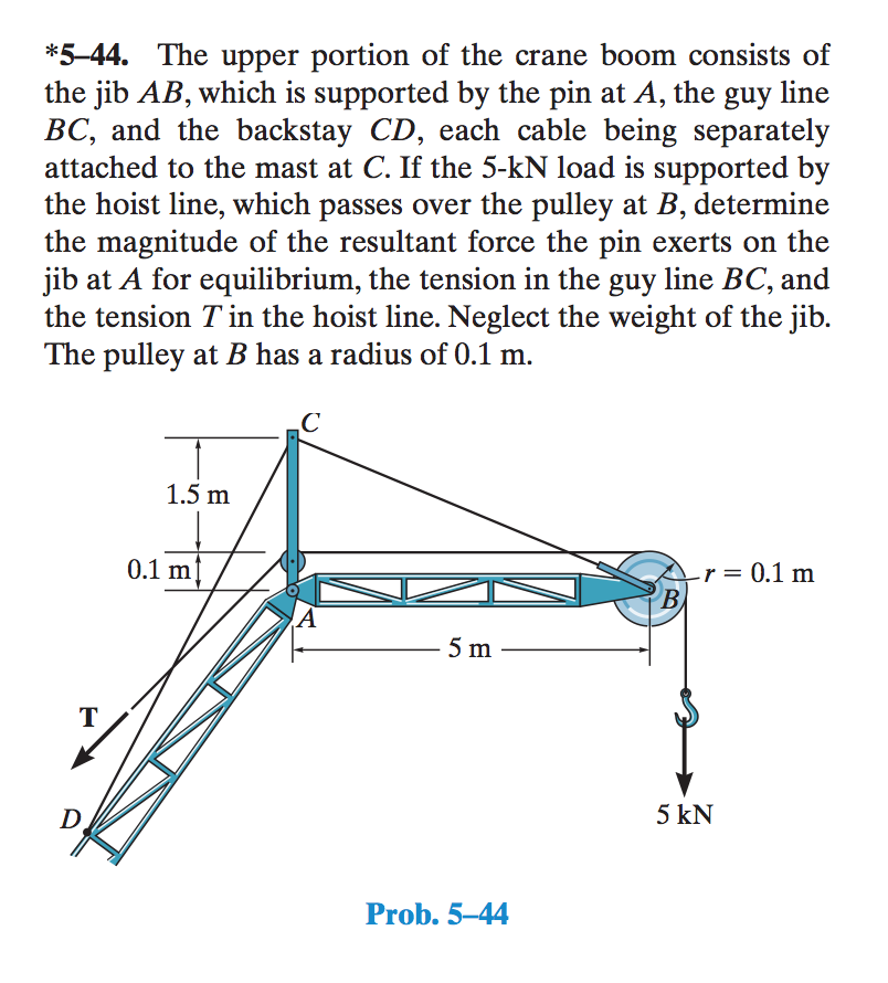 crane boom radius