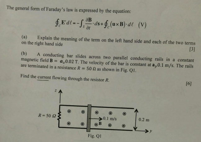 Solved The general form of Faraday's law is expressed by the | Chegg.com