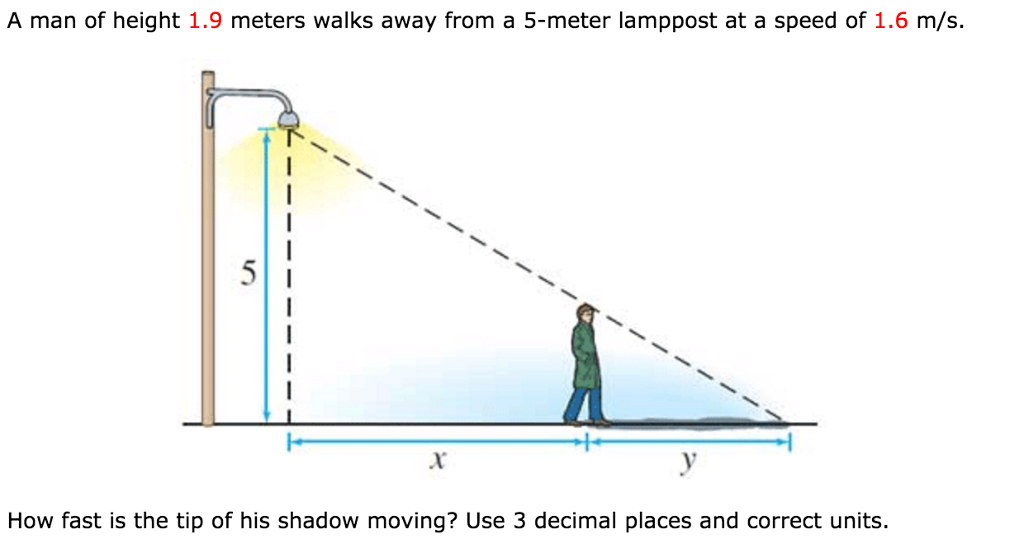 How High Is 2 Meters