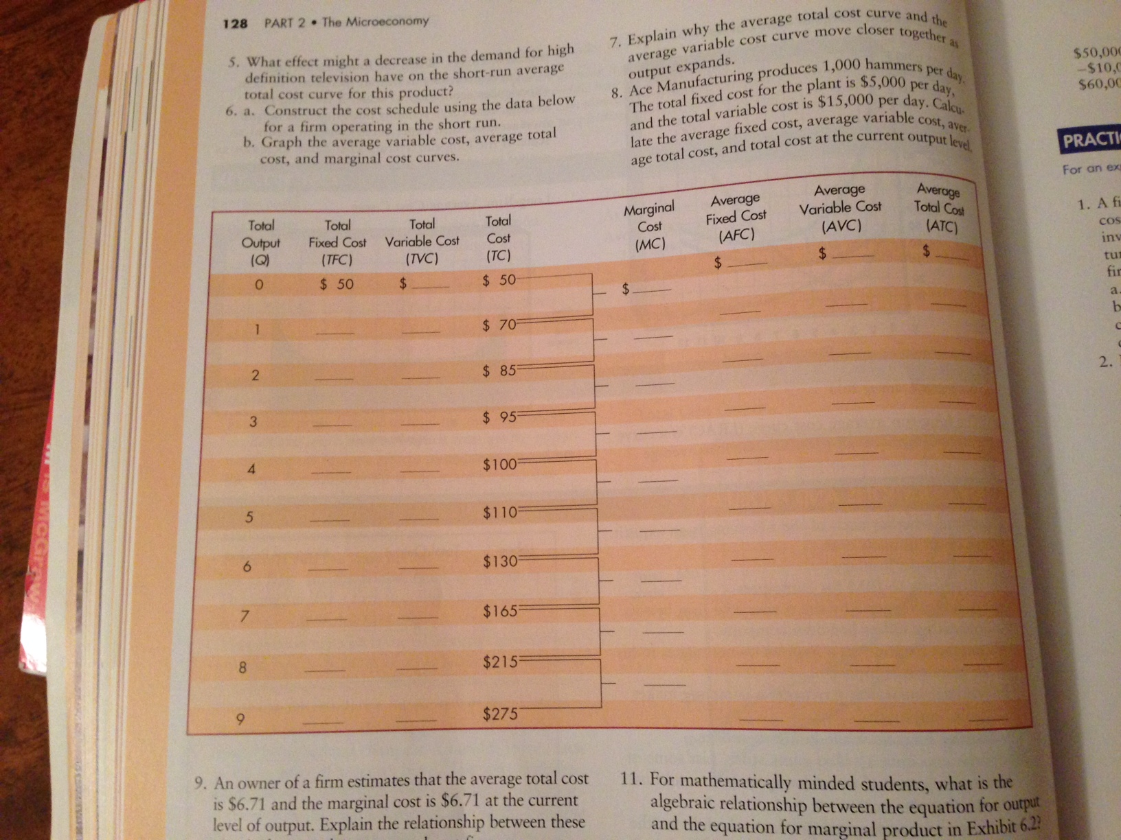 Solved 6. a.) Construct the cost schedule using the data | Chegg.com