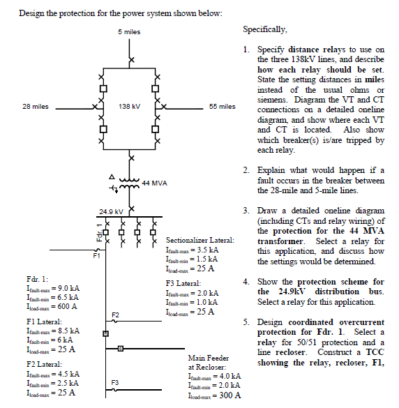 Design the protection for the power system shown | Chegg.com