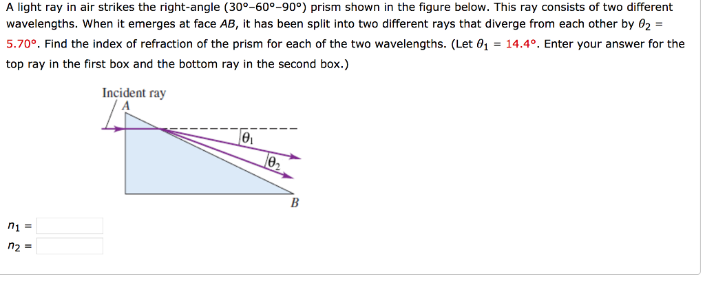 Solved A Light Ray In Air Strikes The Right-angle (30 | Chegg.com