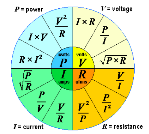 Solved Using Matlab P5: Power Calculator a.Ask the | Chegg.com