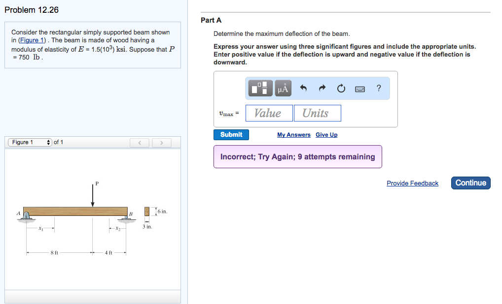 Solved Consider The Rectangular Simply Supported Beam