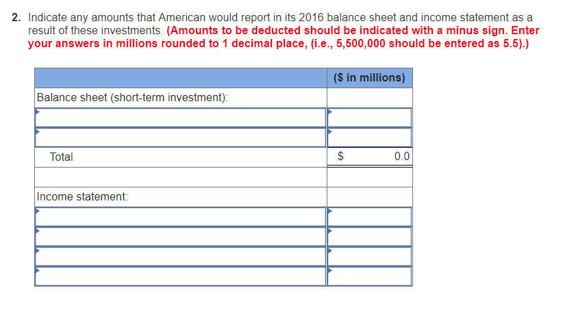 Solved American Surety And Fidelity Buys And Sells | Chegg.com