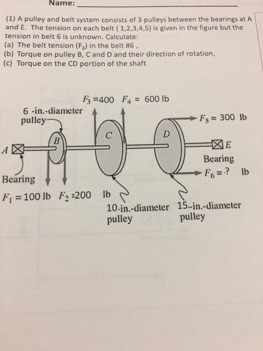 Solved A pulley and belt system consists of 3 pulleys