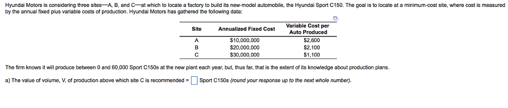 Solved Hyundai Motors is considering three sites-A, B, and | Chegg.com