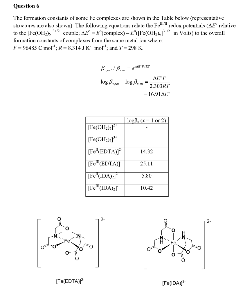 Solved The formation constants of some Fe complexes are | Chegg.com
