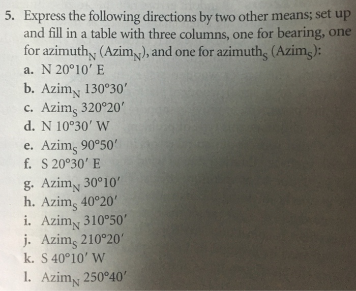 Solved Determine the back directions for the following | Chegg.com