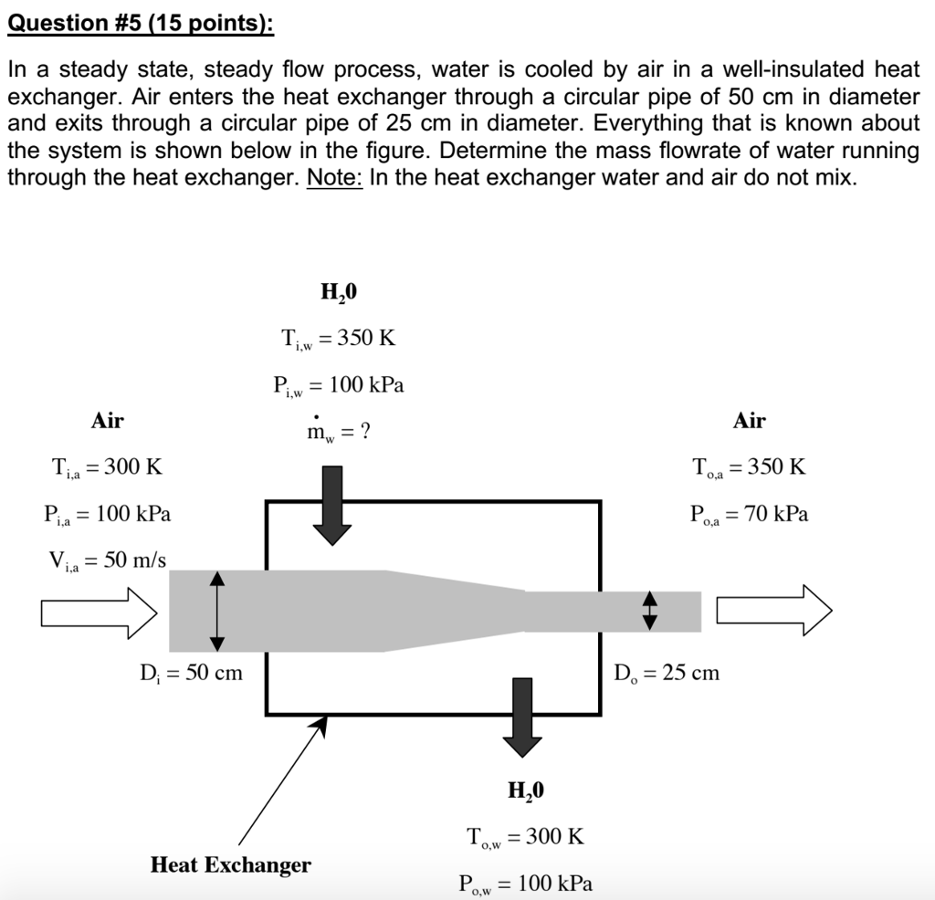 solved-in-a-steady-state-steady-flow-process-water-is-chegg