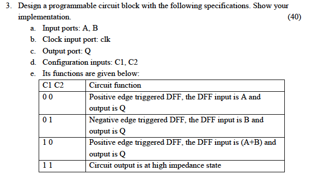 Solved Design a programmable circuit block with the | Chegg.com