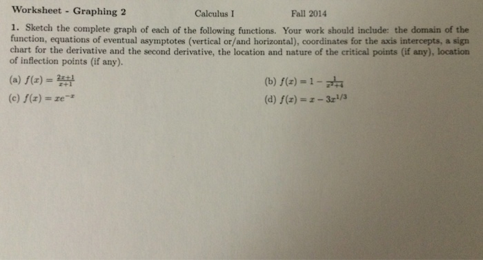 Solved Sketch the complete graph of each of the following | Chegg.com