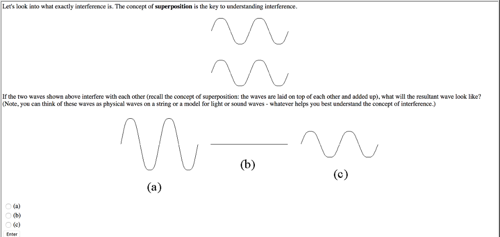 Solved Let's look into what exactly interference is. The | Chegg.com