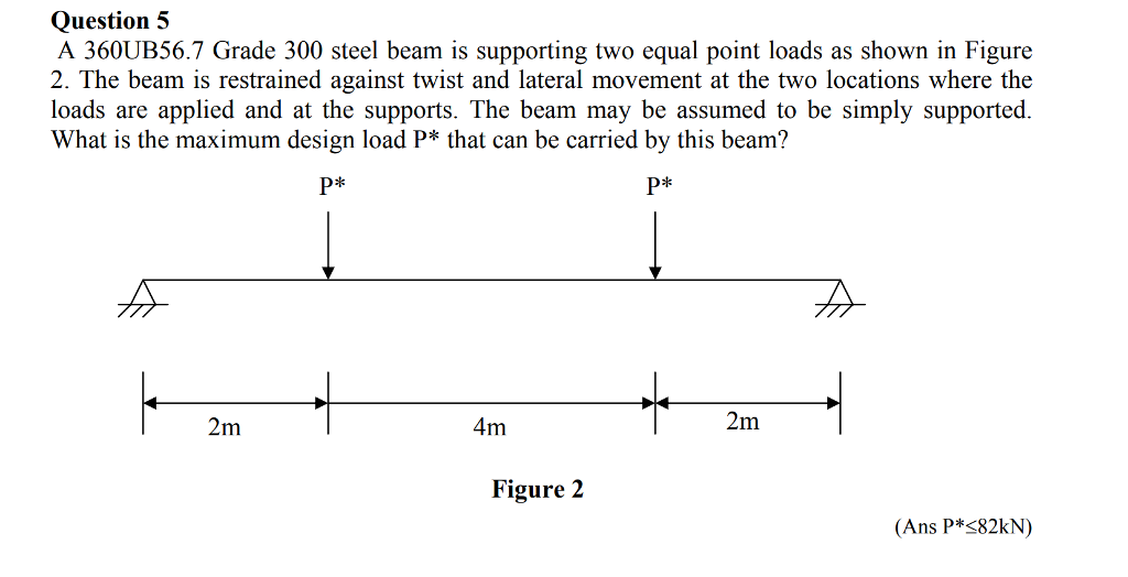 solved-a-360ub56-7-grade-300-steel-beam-is-supporting-two-chegg