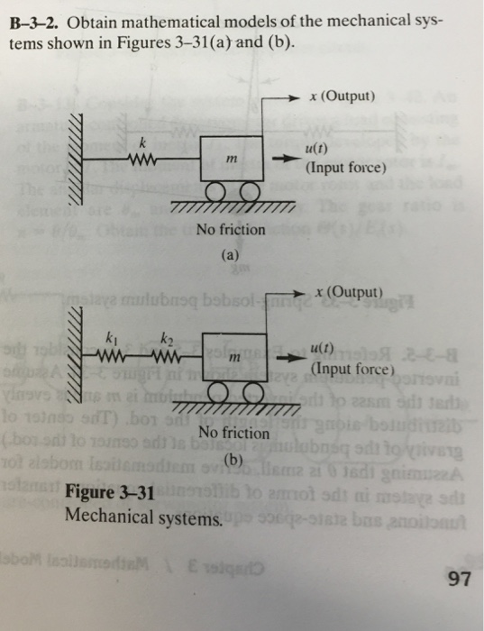 Solved Obtain Mathematical Models Of The Mechanical Systems | Chegg.com