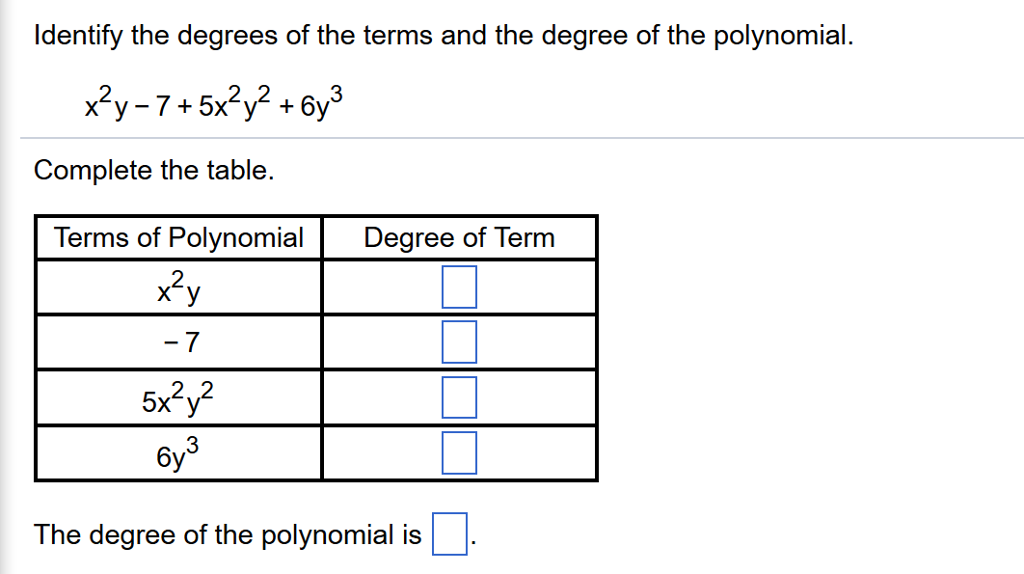 Solved ldentify the degrees of the terms and the degree of | Chegg.com