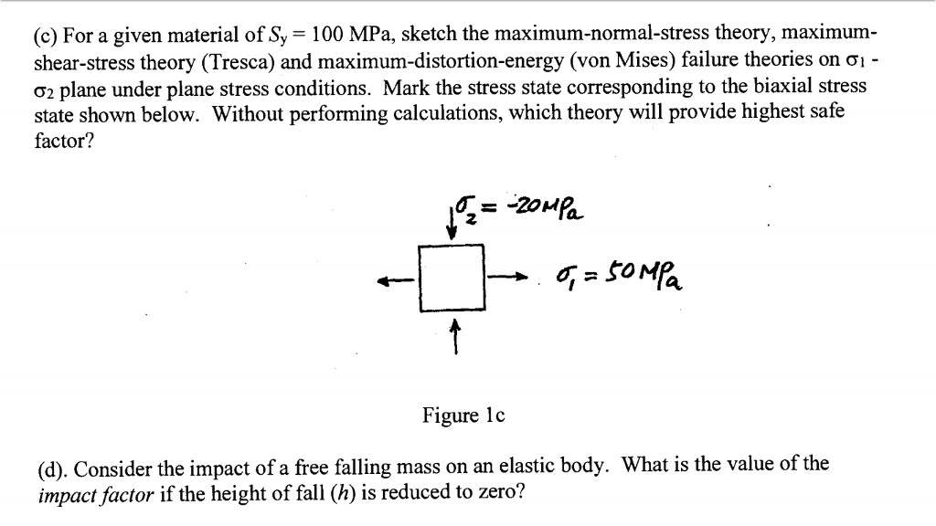 solved-c-for-a-given-material-of-sy-100-mpa-sketch-the-chegg