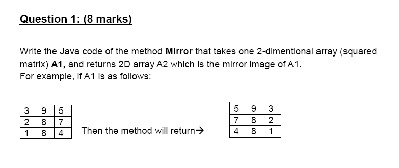 Solved Write the Java code of the method Mirror that takes | Chegg.com
