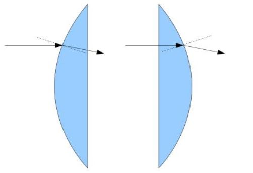 Solved In the figure for this problem you ll see two | Chegg.com