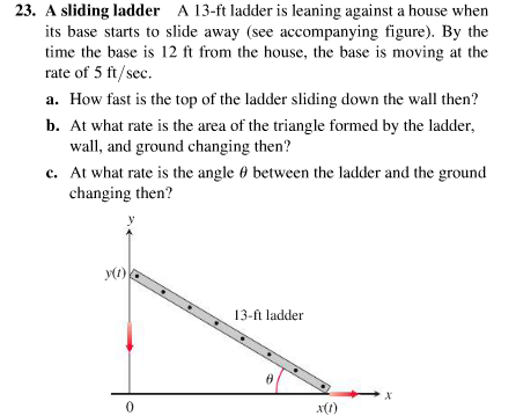 Solved A sliding ladder A 13ft ladder is leaning against a