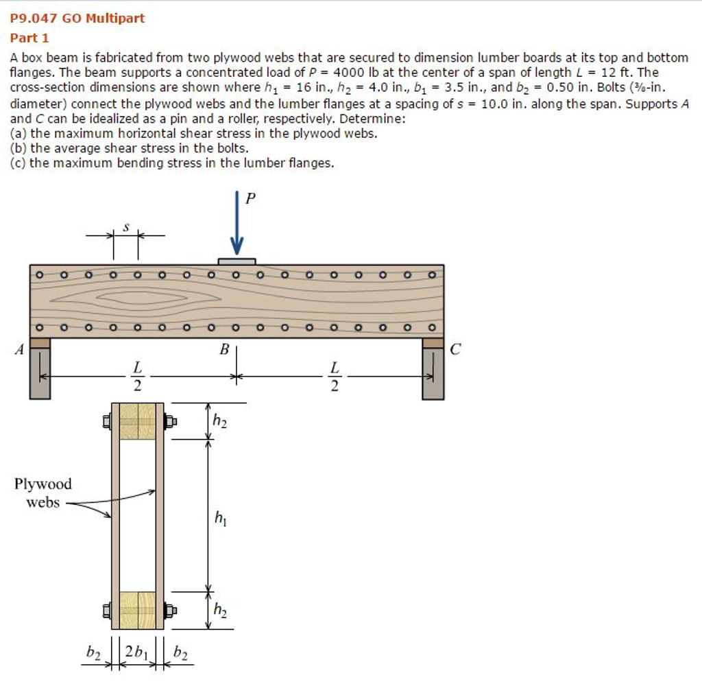 Box Beam Construction Details