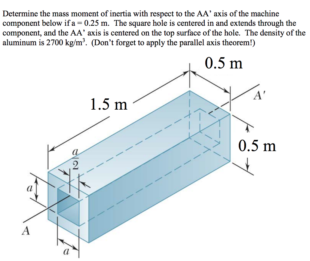 Solved Determine the mass moment of inertia with respect to | Chegg.com