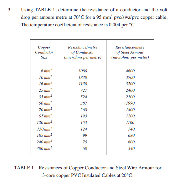 Solved Using TABLE 1, determine the resistance of a