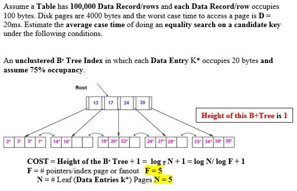 Solved Assume a Table has 100,000 Data Record/rows and each | Chegg.com