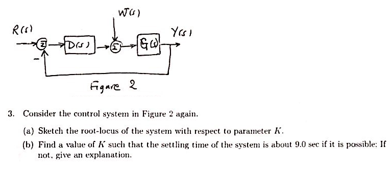 Solved G(s) \ 1/(s+5)(s-1), and D(s) = K s+2/s. Consider | Chegg.com