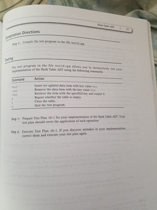 24 Laboratory Operations ini size trable HashTable | Chegg.com