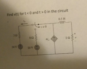 Solved Find v(t) for t 0 in the circuit | Chegg.com