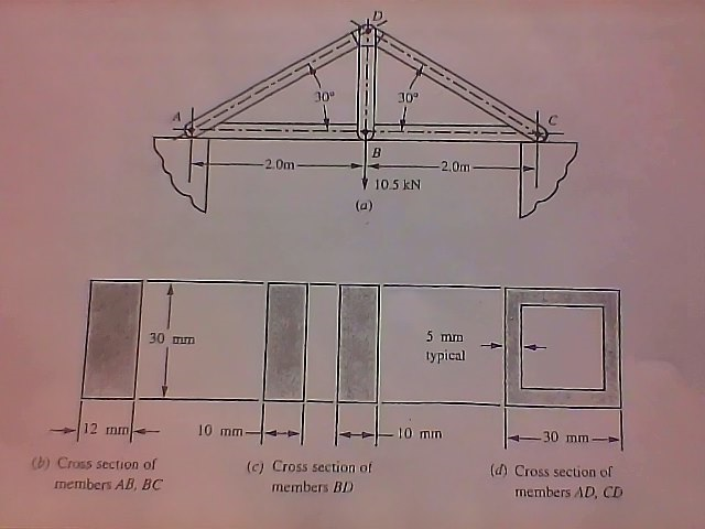 Solved Figure below shows a small truss spanning between | Chegg.com