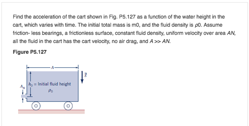 solved-find-the-acceleration-of-the-cart-shown-as-a-function-chegg