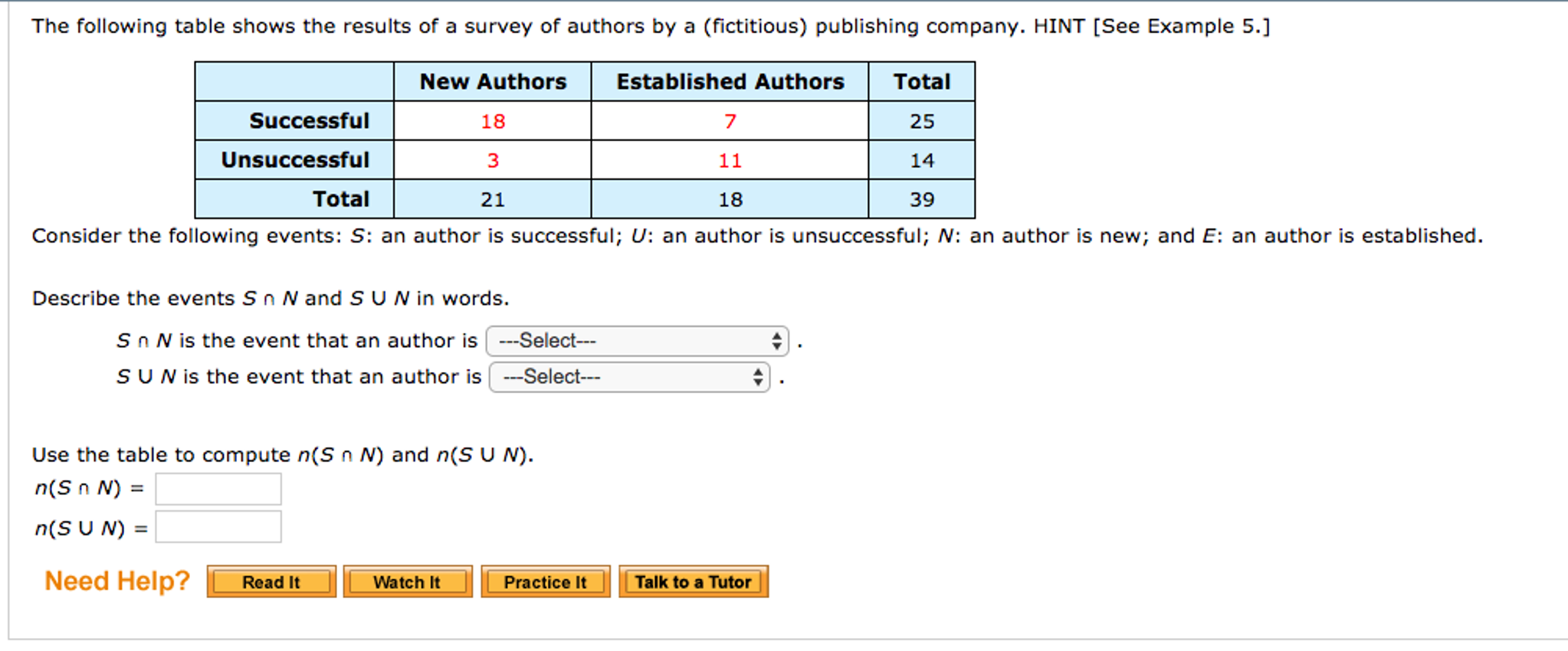 Solved The Following Table Shows The Results Of A Survey Of | Chegg.com