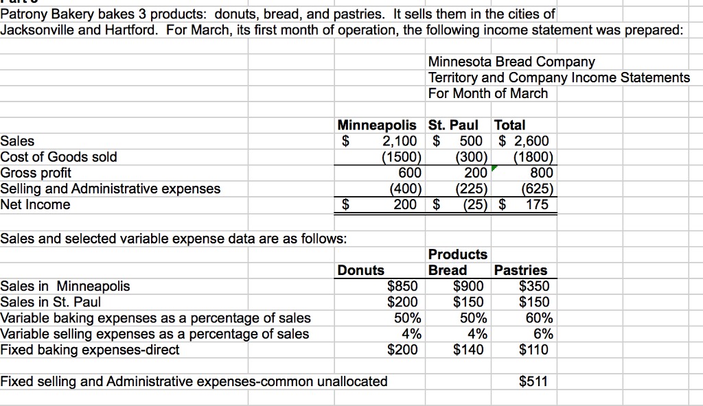 solved-patrony-bakery-bakes-3-products-donuts-bread-and-chegg