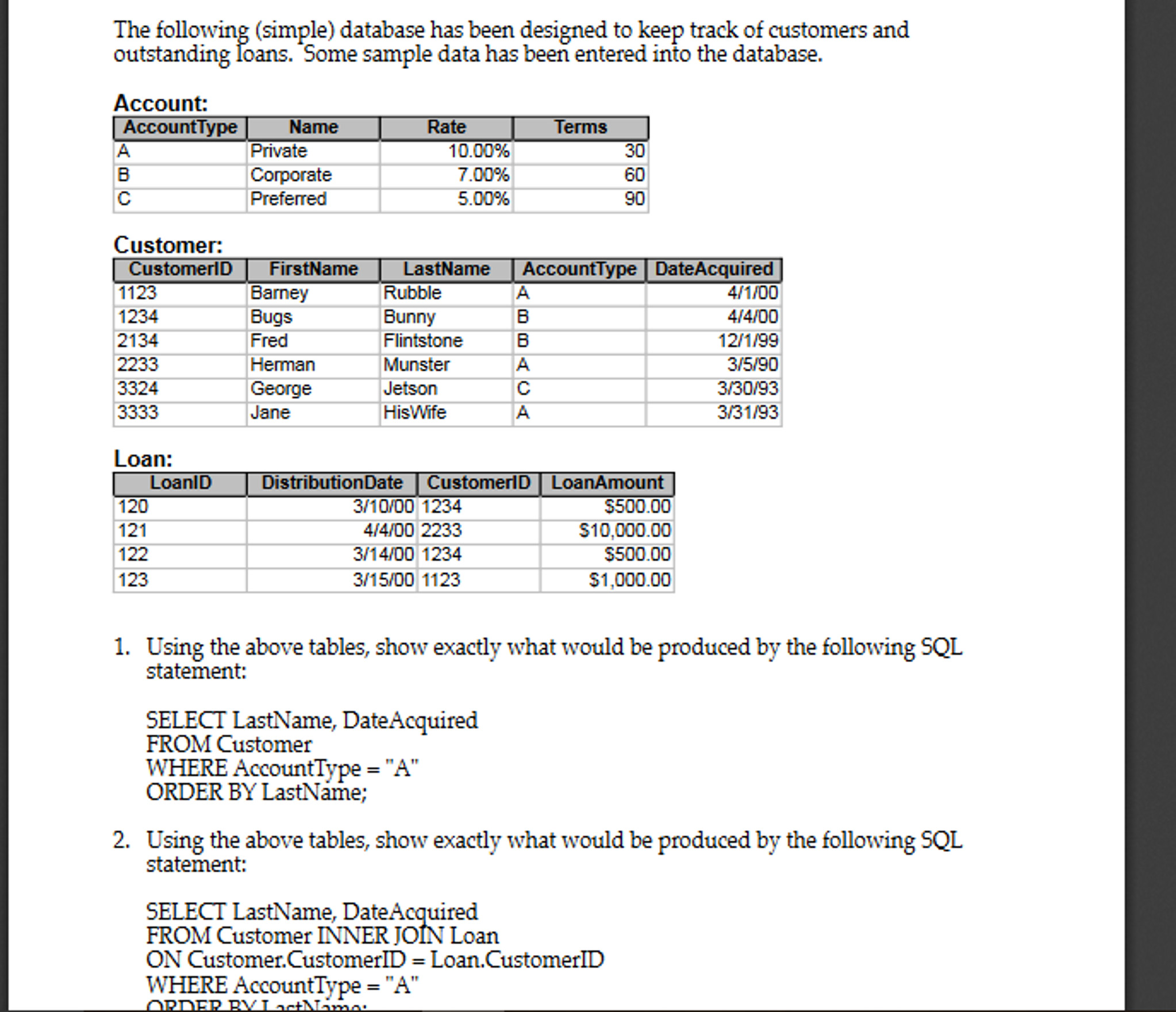 Solved The Following (simple) Database Has Been Designed To | Chegg.com