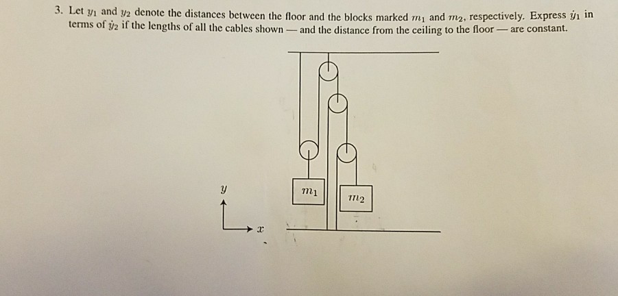 Solved Let yi and /2 denote the distances between the floor | Chegg.com