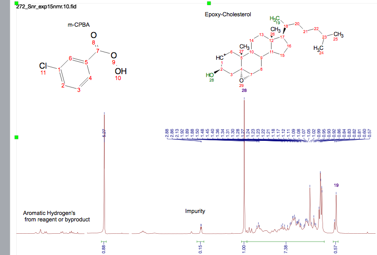 Solved So this is my final NMR of the reaction between