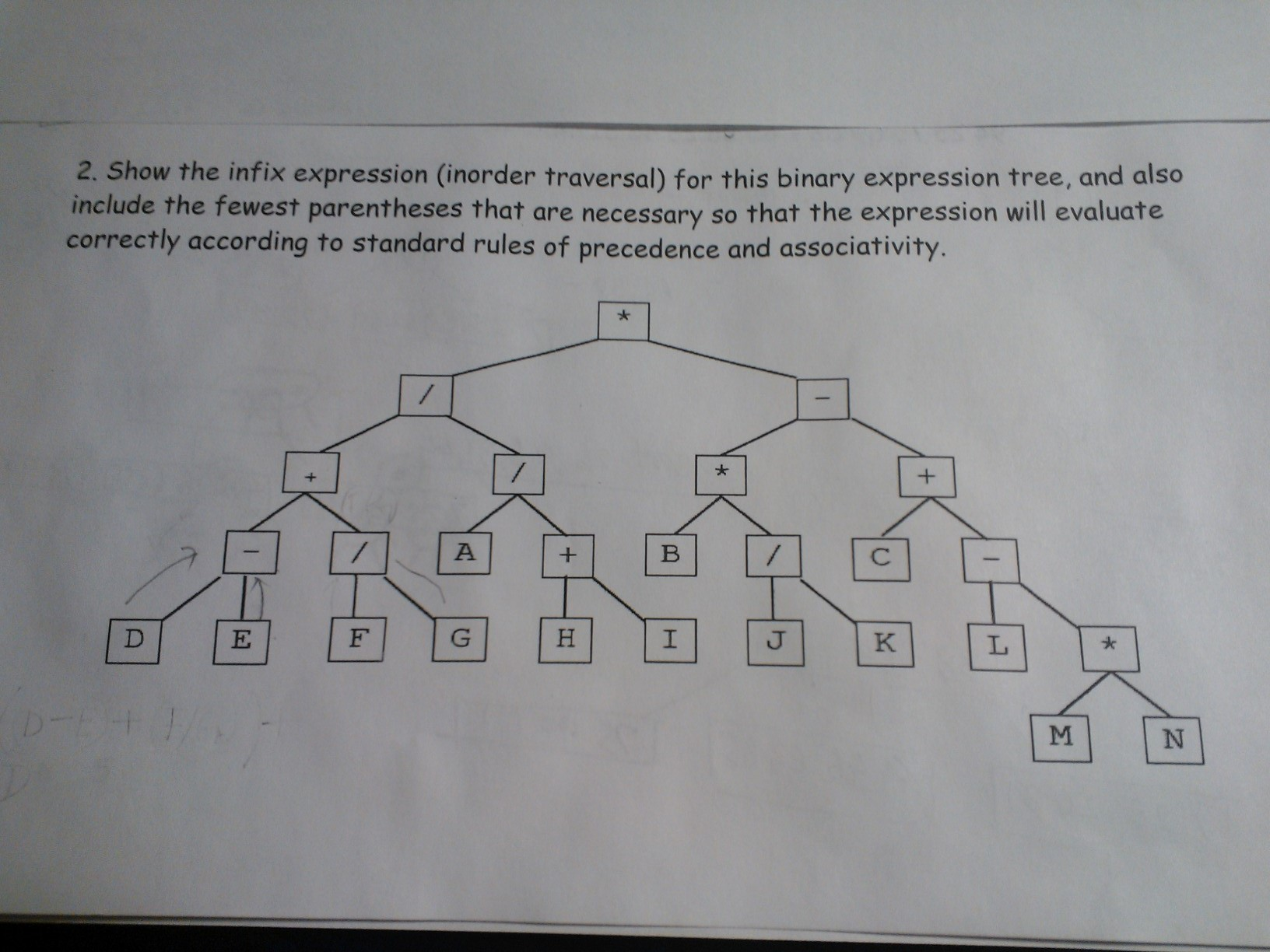Solved 2. Show the infix expression (inorder traversal) for | Chegg.com