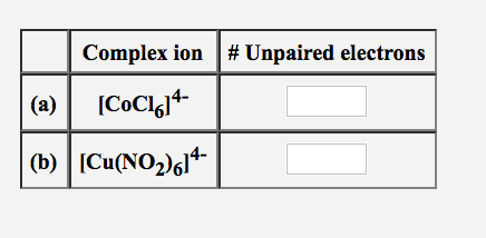 predict the number of unpaired electrons in the following complex ion