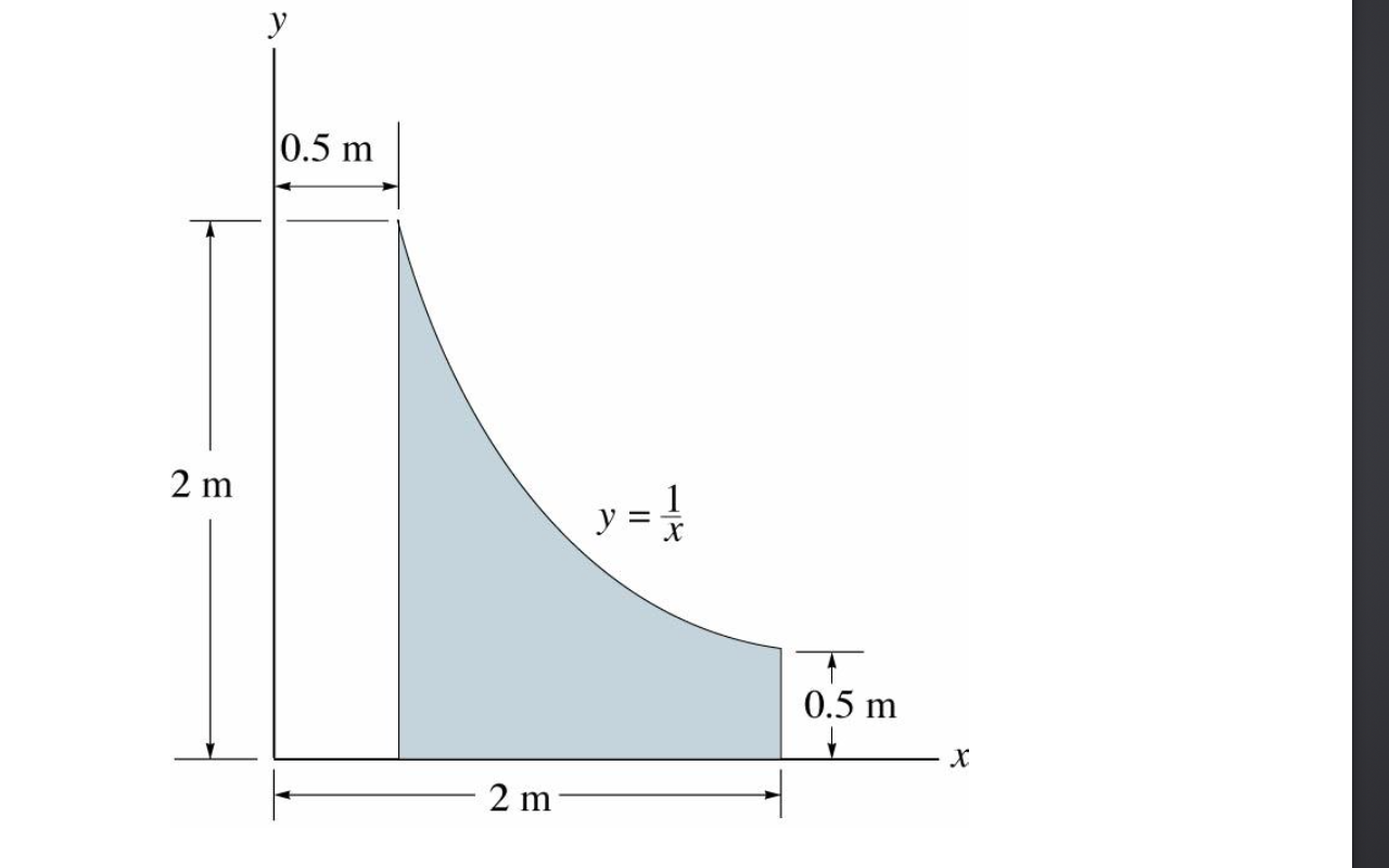 0.0025 m 2