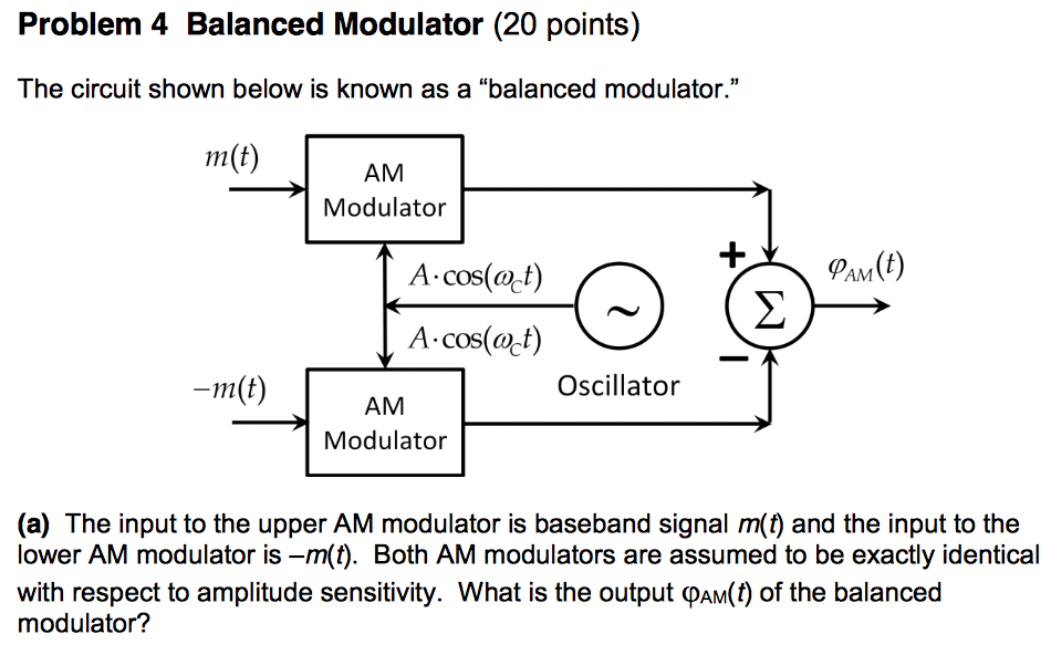 Solved The circuit shown below is known as a "balanced