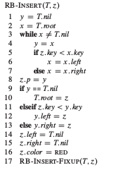 Solved Use the Following algorithm to Insert the | Chegg.com