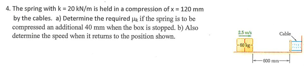 Solved The Spring With K = 20 Kn M Is Held In A Compression 