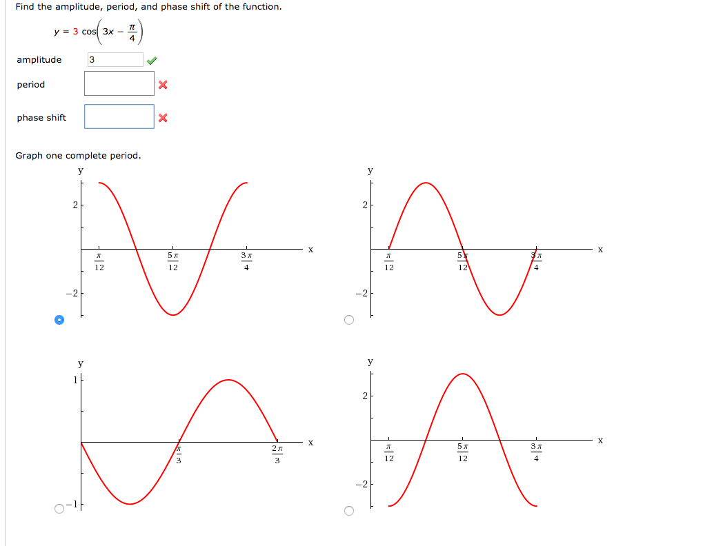 Solved Find the amplitude, period, and phase shift of the | Chegg.com