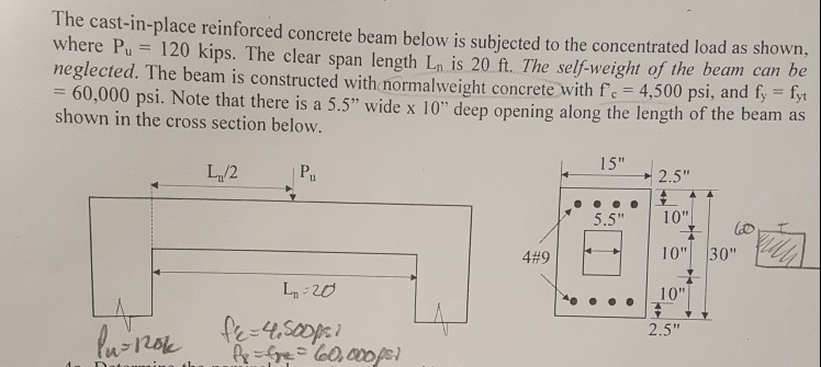 Solved The cast-in-place reinforced concrete beam below is | Chegg.com